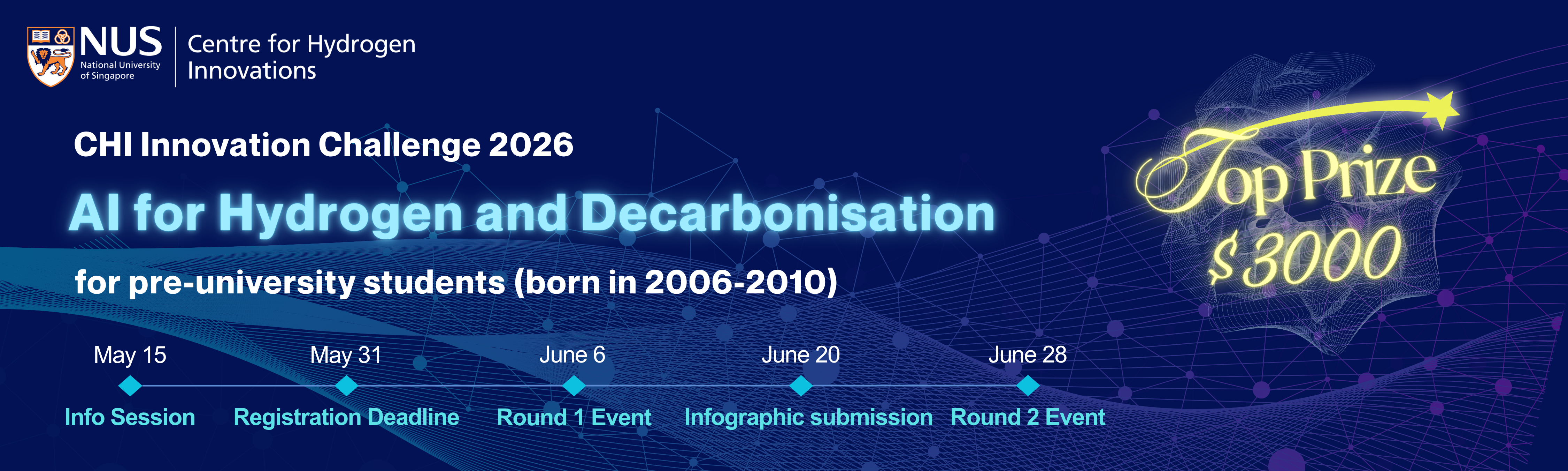CHI Innovation Challenge 2026 (20 x 5 厘米)